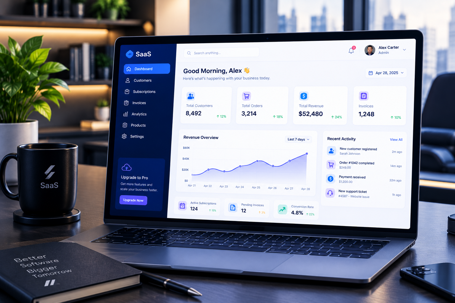 SaaS Dashboard